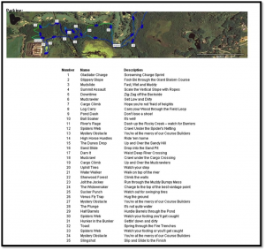 Obstacle Race Map for Gladiator Assault Challenge